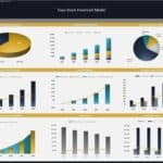 Toys Store Financial Model Dashboard Overview | eFinancialModels Toy store financial dashboard