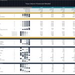 Toys Store Financial Model with Key Financial Ratios | eFinancialModels Financial ratios chart for a toys store, showing metrics from 2024 to 2028.