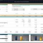 Toys Store Financial Model: Investor Returns Analysis | eFinancialModels Investor returns waterfall chart detailing distributions for LPs and GPs over five years