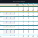 Toy Store Operating Expenses Forecast Overview | eFinancialModels Operating expenses breakdown for a toy store model, highlighting yearly forecasts and growth rates.