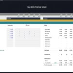 Payroll Analysis for Toys Store Financial Model | eFinancialModels Payroll model outlining employee positions, salaries, and headcount projections for a toy store.