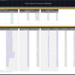 Toys Store Financial Model Overview | eFinancialModels Financial model table showing product categories, pricing, and margins for a toy store.