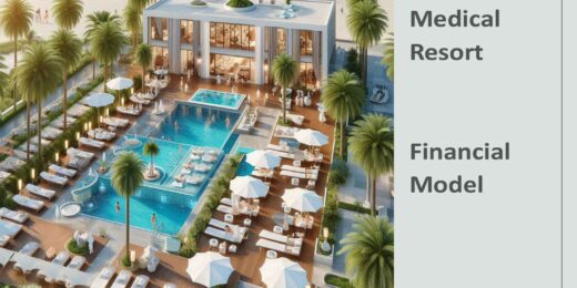 Medical Resort Financial Model 5 Year 3 Statement Bundle