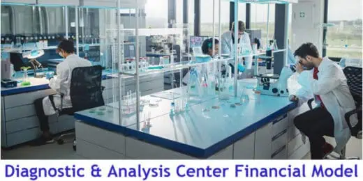 Diagnostic and Analysis Center Financial Model