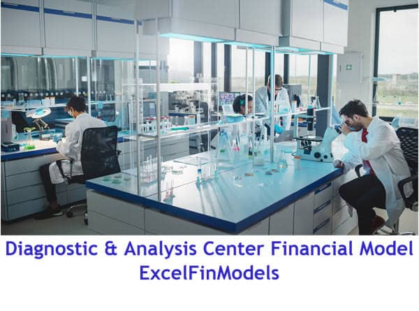 Diagnostic and Analysis Center Financial Model | eFinancialModels