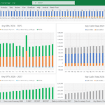 Financial Metrics and Cash Flow Analysis (2024-2027) | eFinancialModels Financial model showing KPIs and cash flows for 2024-2027 in Excel format.