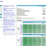DCF Valuation Analysis and Assumptions Overview | eFinancialModels Financial spreadsheet for DCF analysis showing key valuation metrics and assumptions.
