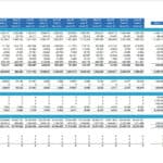 Cash Flow Statement for ABCXYZ Diagnostics Analysis | eFinancialModels Cash flow statement displaying operating, investing, and financing activities over 60 months.