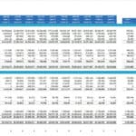 ABXYZ Diagnostics Balance Sheet Overview | eFinancialModels Balance sheet of ABXYZ Diagnostics displaying financial position over multiple months.