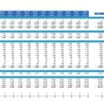 Barber Shop Cost of Revenue Overview (2024) | eFinancialModels Cost of revenue analysis for a barber shop detailing salaries, commissions, and retail sales.