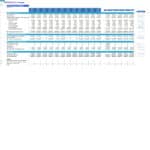 Cash Flow Statement for ABCXYZ Mobile Imaging | eFinancialModels Cash flow statement detailing operational and financing activities for a mobile imaging company.