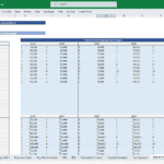 Hotel Salary Assumptions Over Time | eFinancialModels Salary assumptions table for hotel departments including roles and yearly wages from 2023 to 2027.