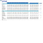 ABC XYZ Mobile Imaging Balance Sheet Overview | eFinancialModels Balance sheet with asset and liability figures for ABC XYZ Mobile Imaging by fiscal period.
