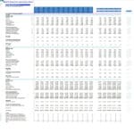 Revenue Projections for ABXYZ Diagnostics Center | eFinancialModels Revenue projection table for ABXYZ Diagnostics by service and month.