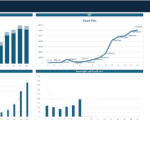 Financial Dashboard with Key Metrics | eFinancialModels Financial dashboard displaying revenue, EBIT, EBIAT, and depreciation trends over time.