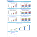 Revenue Analytics for ABKXYZ Diagnostic Center | eFinancialModels Revenue breakdown by service and customer segment for ABKXYZ Diagnostic Center