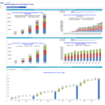 Revenue Breakdown Analysis for ABCXYZ Diagnostics | eFinancialModels Revenue breakdown charts for health screening packages by type and customer segments, showing year-over-year analysis.