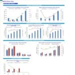 ABXYZ Barber Shop Financial Balance Sheet Insights | eFinancialModels Financial balance sheet insights showing assets, liabilities, and ratios trends.