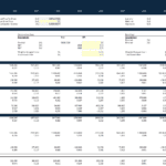 Semiconductor Manufacturer Financial Model Overview | eFinancialModels Financial model details for a semiconductor company, including revenue and EBIT projections.