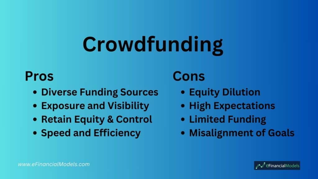 Crowdfunding Pros and Cons Overview | eFinancialModels Overview of crowdfunding pros and cons for financial decision-making.