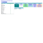ABCXYZ Diagnostic Collection Center Index Overview | eFinancialModels Index table displaying checks and sections in ABCXYZ financial model template.