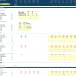 Table displaying insurance gross premiums, expenses, and discount rates for financial projections