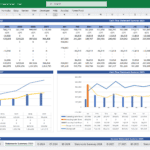 Detailed cash flow statement with annual and monthly cash flow breakdowns.