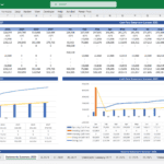 5-Year Cash Flow Statement for Hotel Finance Model | eFinancialModels Cash flow statement for a hotel model displaying annual trends and monthly details.