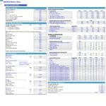 Barber Shop Financial Assumptions Template Overview | eFinancialModels Financial assumptions chart for a barber shop detailing costs and revenue projections across five years.