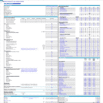 Financial Assumptions for Diagnostics Center Operations | eFinancialModels Breakdown of revenue and expenses for a diagnostics center over multiple years.