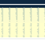 Income Statement Analysis for XYZ Corp. (2014-2023) | eFinancialModels XYZ Corp. income statement detailing revenues and expenses from 2014 to 2023.