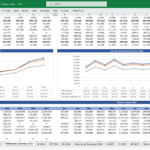 Air Conditioning Supplier Financial Model Overview | eFinancialModels Financial model showing income statements and balance sheet projections for an air conditioning supplier.
