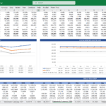 Hotel Financial Model: Income Statement & Balance Sheet | eFinancialModels Financial model displaying income statements and balance sheets for hotel projections.