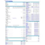 Diagnostic Collection Center Financial Assumptions | eFinancialModels Financial assumptions and projections for a diagnostic center model in Excel.