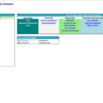 ABCXYZ Diagnostics and Analysis Center Overview | eFinancialModels Diagnostic dashboard