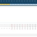 DCF Analysis Template for Financial Projections | eFinancialModels Discounted Cash Flow template with general and cost inputs for financial valuation.