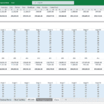 Solar Farm Construction Resource Allocation Model | eFinancialModels Labor resource forecast and actuals for solar farm construction project.