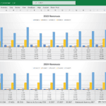 Monthly Revenue Comparison for Air Conditioning Products | eFinancialModels Bar chart displaying 2023 and 2024 monthly revenues for five air conditioning products.
