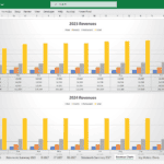 Monthly Revenue Projections for 2023 and 2024 | eFinancialModels Revenue chart comparing monthly figures for hotel segments in 2023 and 2024.