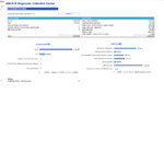 ABCXYZ Diagnostic Collection Center Sources and Uses | eFinancialModels Sources and uses of funds chart for ABCXYZ Diagnostic Collection Center, highlighting equity and cashflow.