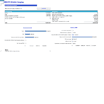 ABCXYZ Mobile Imaging Financial Model | eFinancialModels ABCXYZ Mobile Imaging sources and uses of funds financial model.