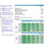 ABCXYZ Barber Shop DCF Valuation | eFinancialModels Graphical representation of DCF valuation showing risk-free rate, beta, market return, and costs of equity and debt for a barber shop business.