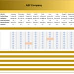 Employee Cash Flow Budget Template Overview | eFinancialModels Employee cash flow budget template showing monthly salary and scheduled days for various roles.