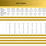 Employee Cashflow Budget Template Overview | eFinancialModels Cashflow budget showing employee scheduled days and financial details for 2024