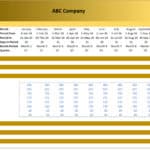 Employee Cash Flow Budget Template for 2024 | eFinancialModels Monthly salary budget overview for employees at ABC Company.