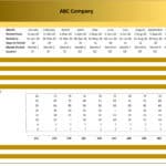 Employee Cash Flow Budget for 2024 | eFinancialModels Monthly salary budget chart for various employee roles in 2024.