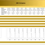 Employee Cashflow Budget Template Overview | eFinancialModels Cashflow budget showing employee salaries and expenses by month