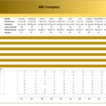 Employee Cashflow Budget for ABC Company (2024) | eFinancialModels Cash flow budget showing employee salaries, benefits, and bonuses for 2024.