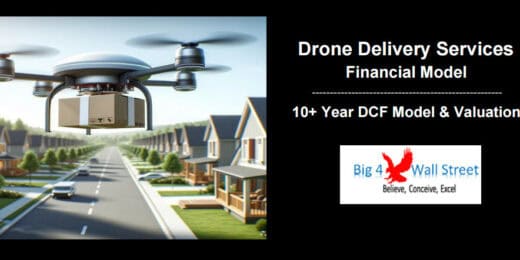 Financial model visualization for drone delivery services with DCF analysis