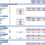 Net Present Value and Internal Rate of Return Financial Model | eFinancialModels Financial model displaying NPV, IRR, Payback Period, and Discounted Payback calculations.